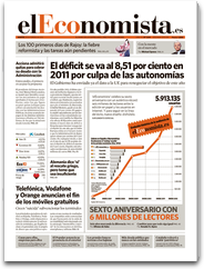 el Economista Kiosco