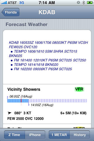 【免費天氣App】World Aviation Weather-APP點子