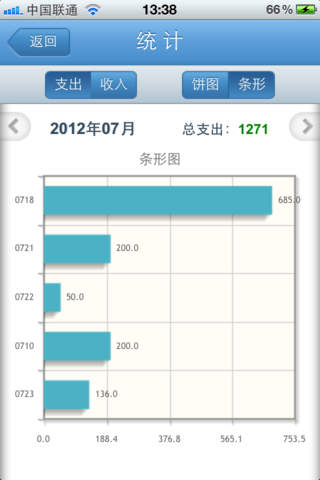 【免費財經App】账族理财-APP點子