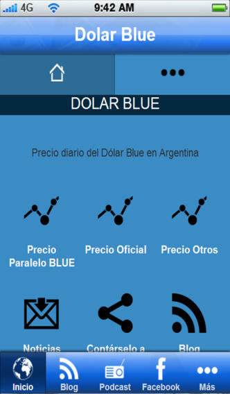 Dolar Blue App