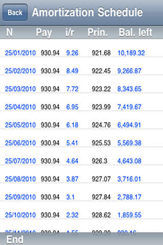 iPhone Screenshot 2