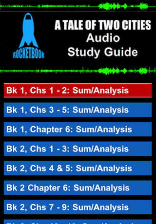 Audio-A Tale of Two Cities Study Guide