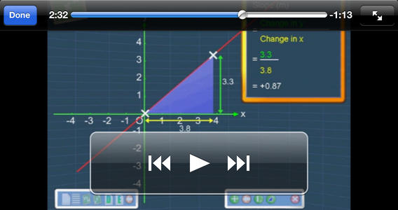 【免費教育App】Math Video: Linear Graphs & Equations-APP點子