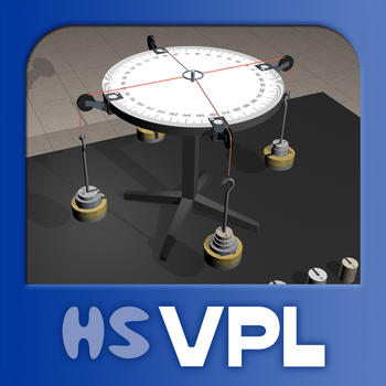 HSVPL Addition of Force Vectors LOGO-APP點子