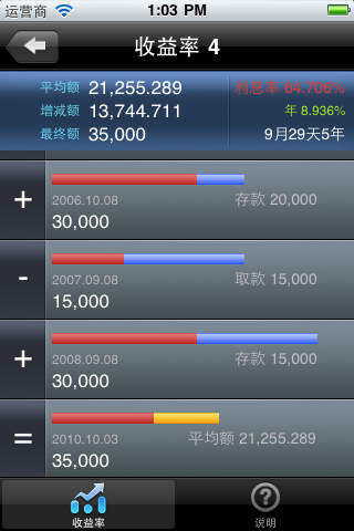 EZ Earning rate Calculator screenshot 3