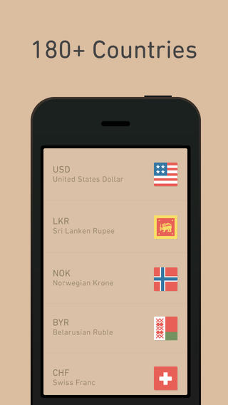 免費下載旅遊APP|Currency - Simple Converter app開箱文|APP開箱王