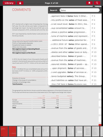 【免費商業App】BOBST Corporate-APP點子