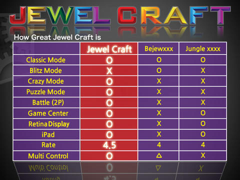 Jewel Craft HD Lite