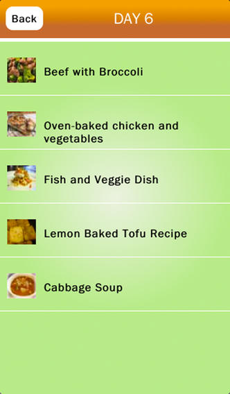 免費下載健康APP|Cabbage Soup Diet app開箱文|APP開箱王