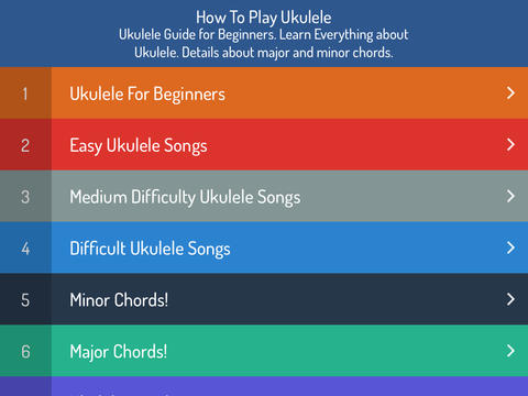 免費下載生活APP|How To Play Ukulele - Ultimate Video Guide app開箱文|APP開箱王