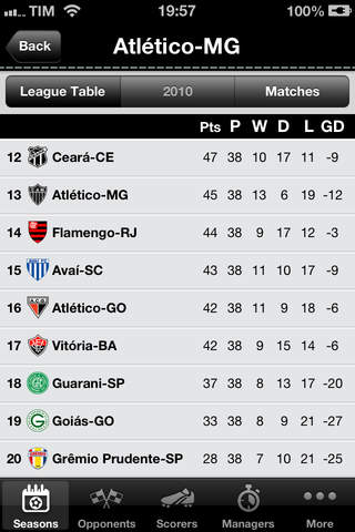 Primes FC: Atlético MG edition screenshot 2