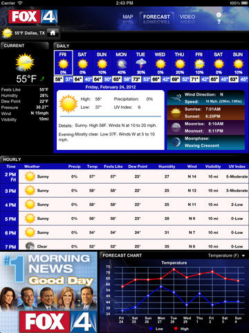 【免費天氣App】FOX 4 KDFW WEATHER HD-APP點子