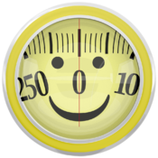 Ideal Weight