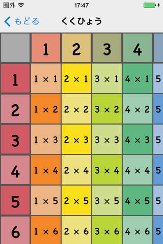 Speech Multiplication table screenshot 2