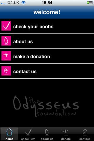 Breast Cancer Check