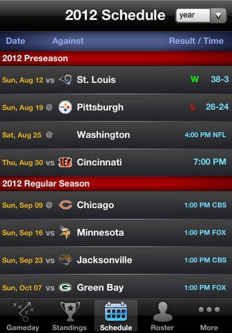 Indianapolis Pro Football Scores screenshot 4