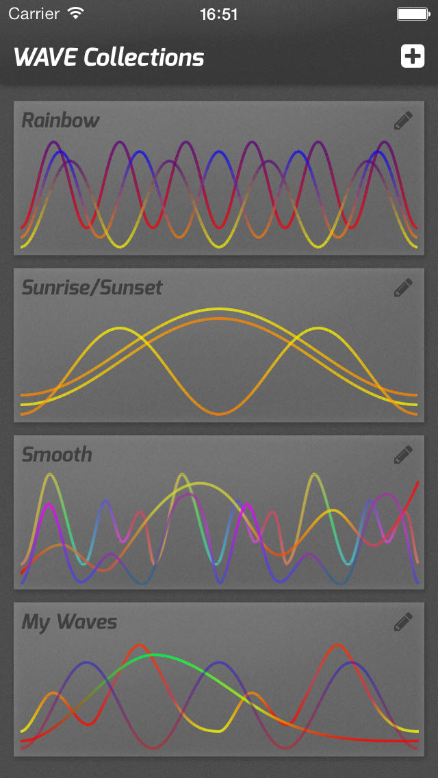 WAVES for Hue