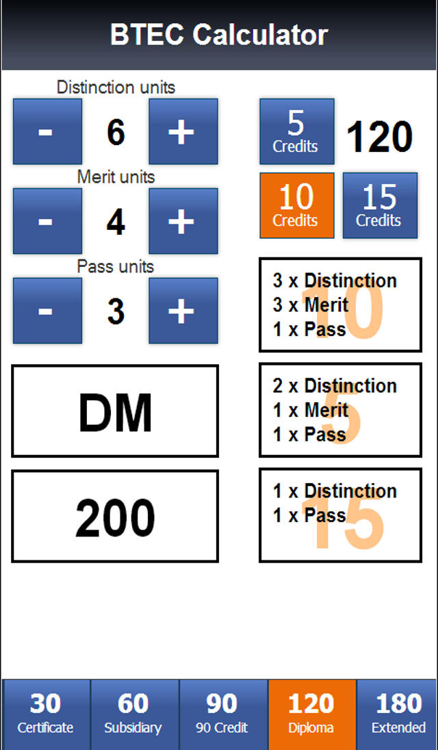 App Shopper BTEC Grade Calculator (Education)