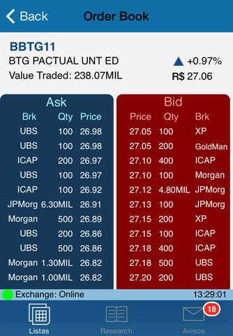 BTG Pactual Trade System for iPhone screenshot 3