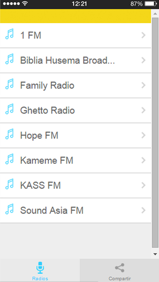 Kenia Radios