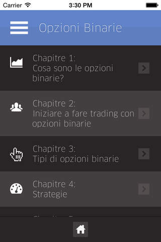 Opzioni Binarie screenshot 4
