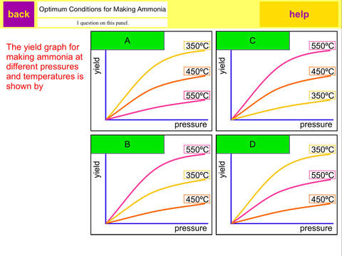 【免費教育App】Gateway Core/Single GCSE Science Review-APP點子