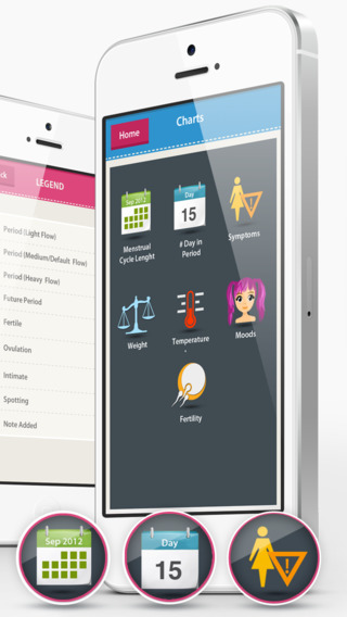 【免費健康App】Woman Calendar-Period Tracker/Ovulation Tracker/Conception Tracker-APP點子
