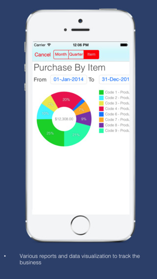 【免費商業App】Inventory for Retailer-APP點子