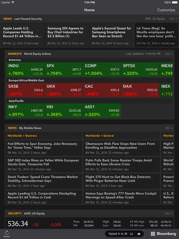 【免費財經App】Bloomberg Professional-APP點子