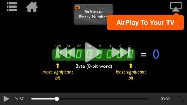 【免費音樂App】MIDI 101: MIDI Demystified-APP點子