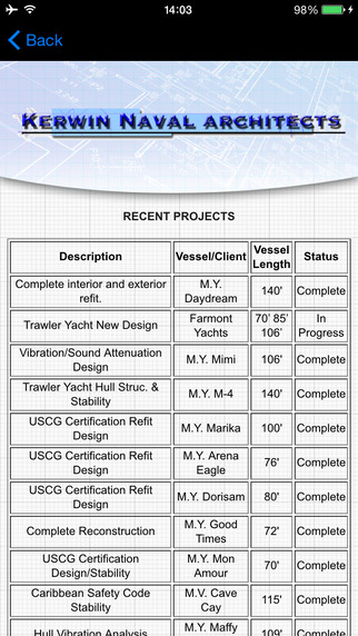 免費下載商業APP|Kerwin Naval Architects app開箱文|APP開箱王