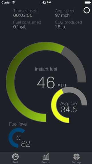 【免費工具App】EcoDrive obd (Fuel management app)-APP點子