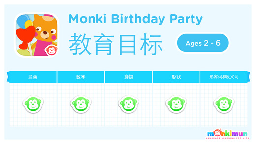 【免費教育App】Monki 生日派对—是一个在孩子小的时候学习语言的有趣且自然的方式。-APP點子