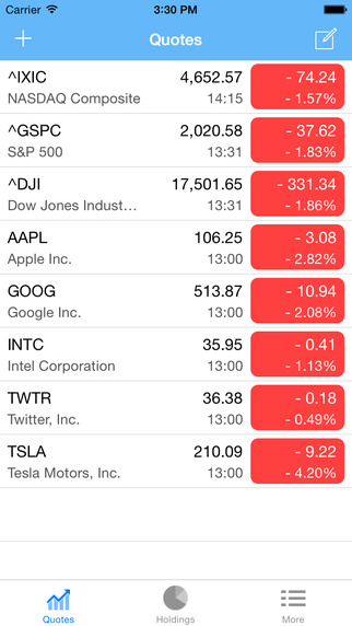 【免費財經App】Stocks Widget - Track stock market portfolios and quotes inside the Today notification center-APP點子