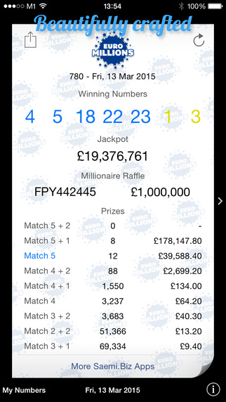 EuroMillions Results