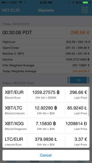 【免費財經App】Kraken Bitcoin Exchange-APP點子