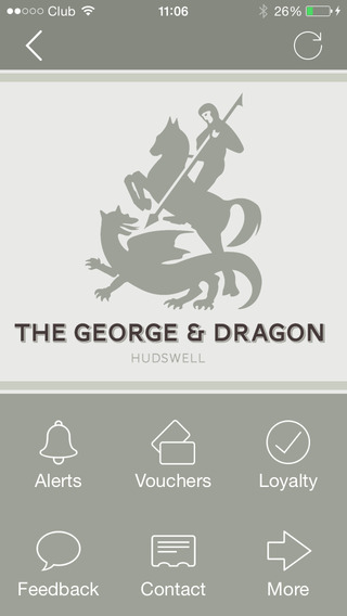 George Dragon Inn Hudswell