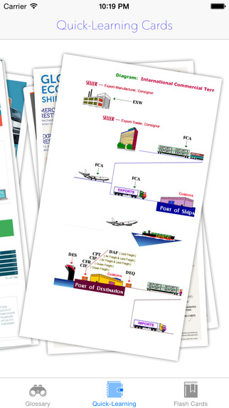 【免費生產應用App】Shipping Terms Glossary & Quicking-Learning Flashcard: Latest facts sheet and definition with video illustrations-APP點子