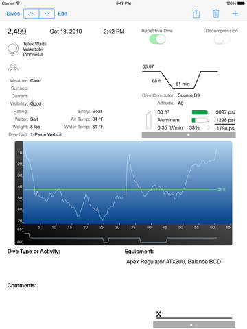 【免費運動App】Dive Log-APP點子