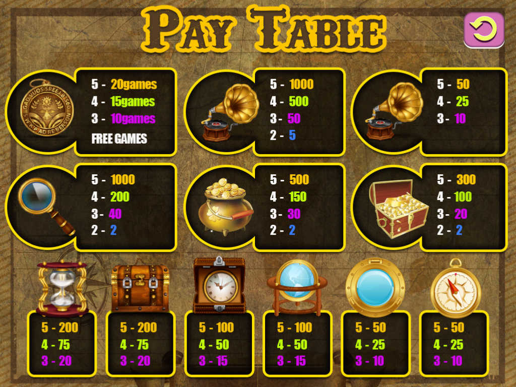 Real casino ipad app