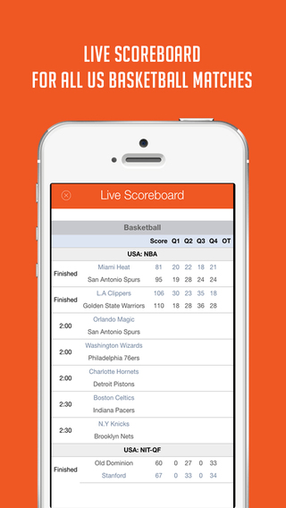 【免費運動App】US Basketball - News, Live Scores, Trades and Rumors - Sportfusion-APP點子