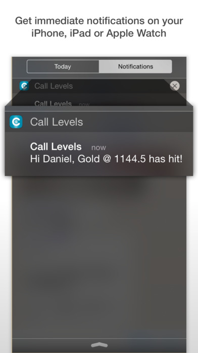 Forex price alerts app