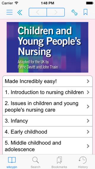 Children's and Young People's Nursing Made Incredibly Easy