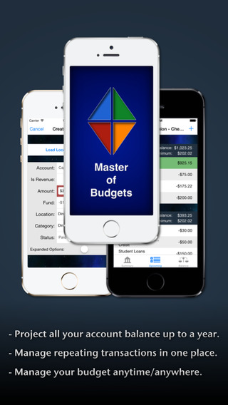 免費下載財經APP|Master Of Budgets: Premium app開箱文|APP開箱王