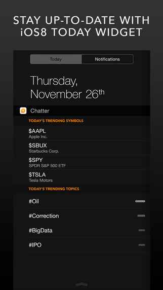 【免費財經App】Chatter by ClosingBell - Trending Stock Market Commentary with Real-Time Conversation, Quotes and Charts on Stocks-APP點子