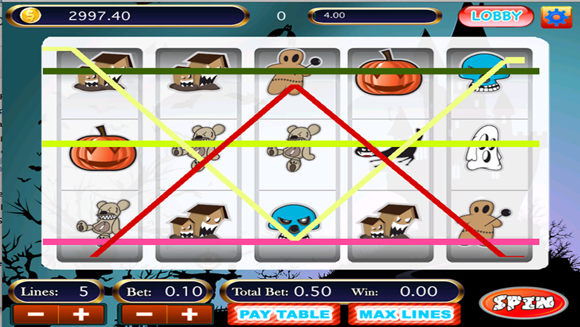 Slot machine forum facebook