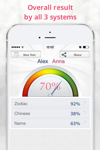 Ideal - compatibility test Lifestyle Compatibility Test