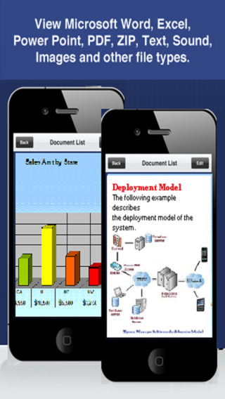 【免費生產應用App】TurboScan HD ( Scan , Print and Share Multi-page PDF Docuemnts)-APP點子