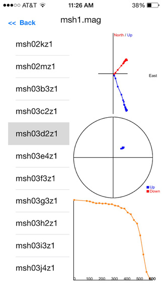 免費下載商業APP|Paleomagnetic Data Plotter app開箱文|APP開箱王