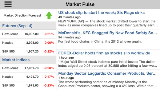 【免費財經App】STOCK SIGNALS PRO: Technical Trading Model for Stocks & Stock Market-APP點子